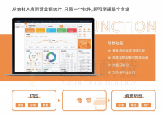 市场监管部分可以